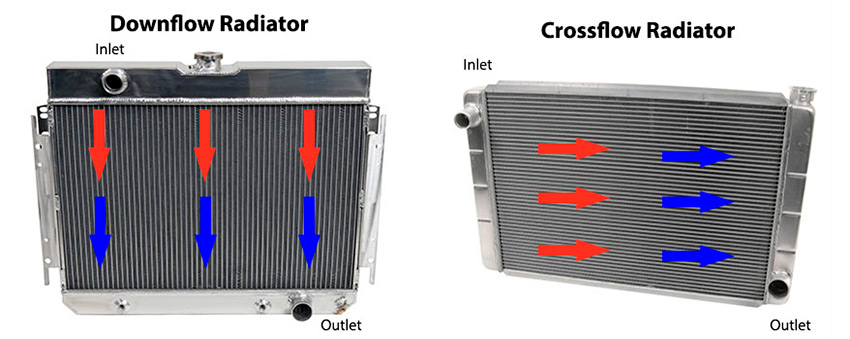 Best Radiator for Toyota Tacoma, Tundra, 4Runner 